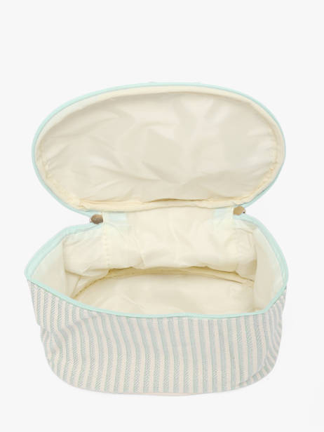 Beauty Case Miniprix Vert beauty 9072 vue secondaire 1